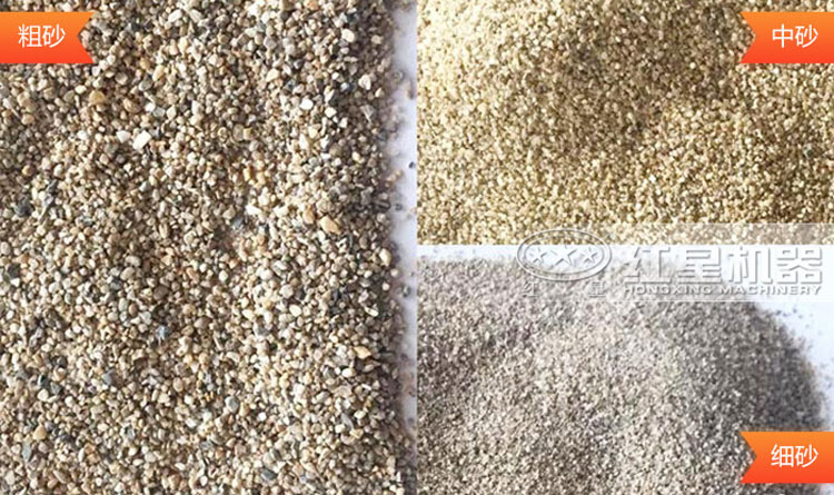 多種規格，多種選擇